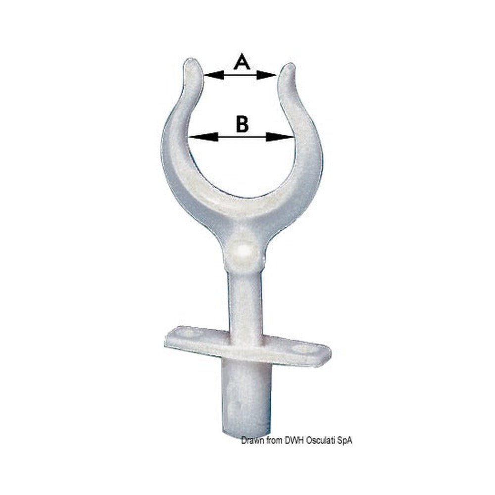 Nylon rowlocks