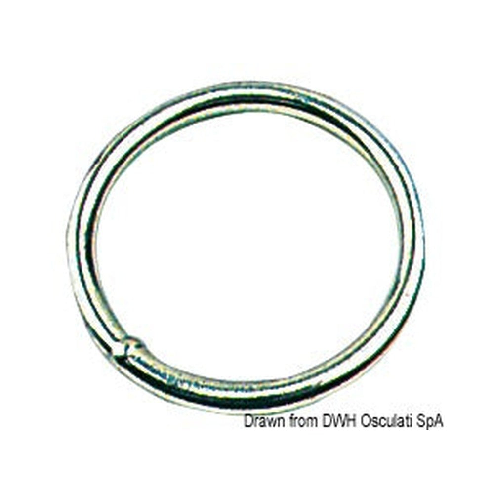 Round ring
