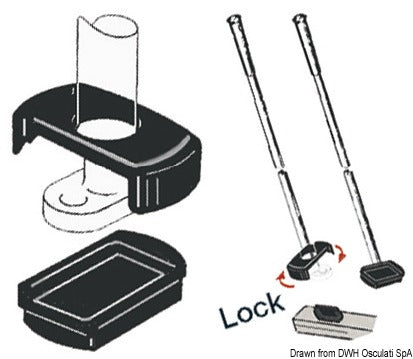 Flexibel rorkultförlängningsbeslag