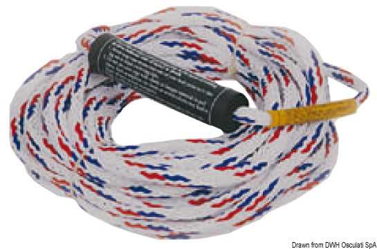 Tow ropes for high resistant inflatables