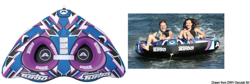 AIRHEAD Turbo Blast