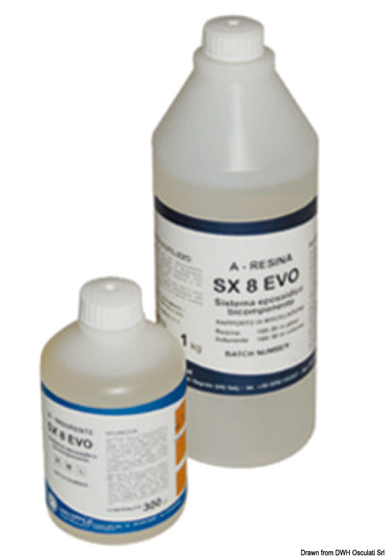 Epoxy resins for rolling and osmosis treatment