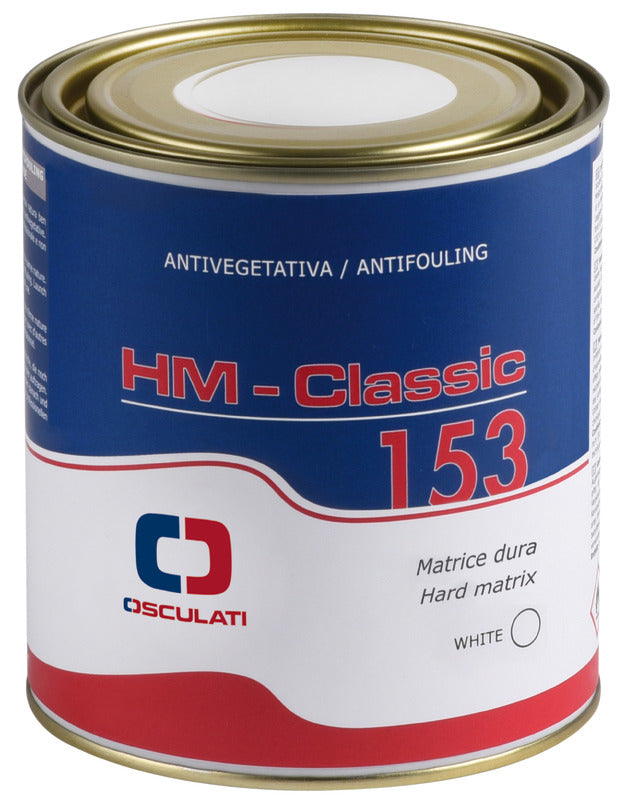HM Classic 153 -likaantumisenestomaali