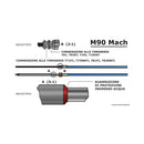 M90 Mach cable