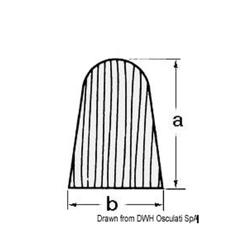 ARC gunnel profile