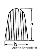 ARC gunnel profile