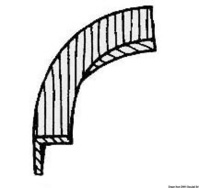 ARC profile corner pieces
