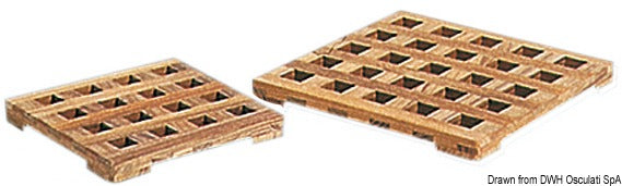 ARC grating countertop