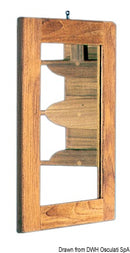 ARC toalettspegel