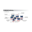 SP Premium 365 antifouling paint