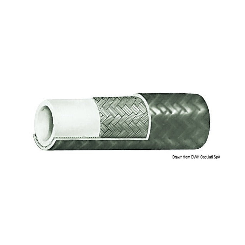 High pressure nylon pipe size 5/16” R7