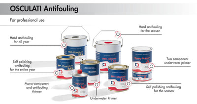 HM Classic 153 antifouling paint