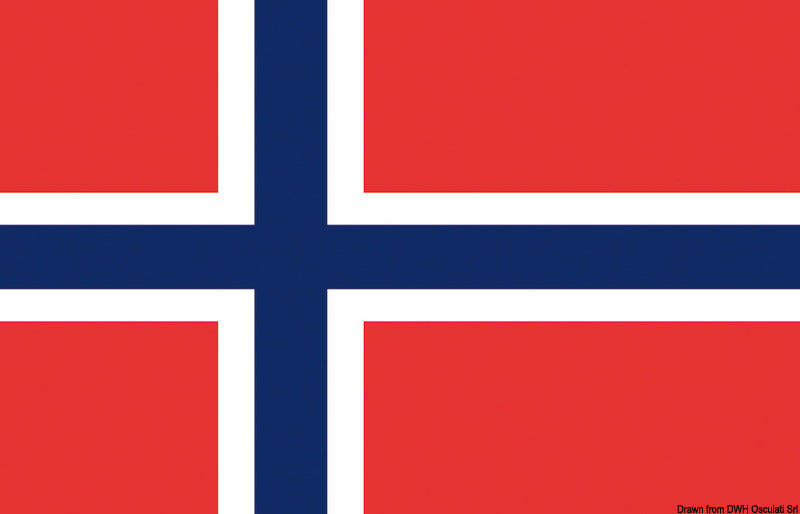 Lippu – Norja