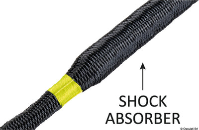 Kiinnitysköydet, joissa on silmukka ja integroitu iskunvaimennin