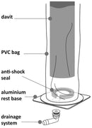 Small telescopic retractable davit