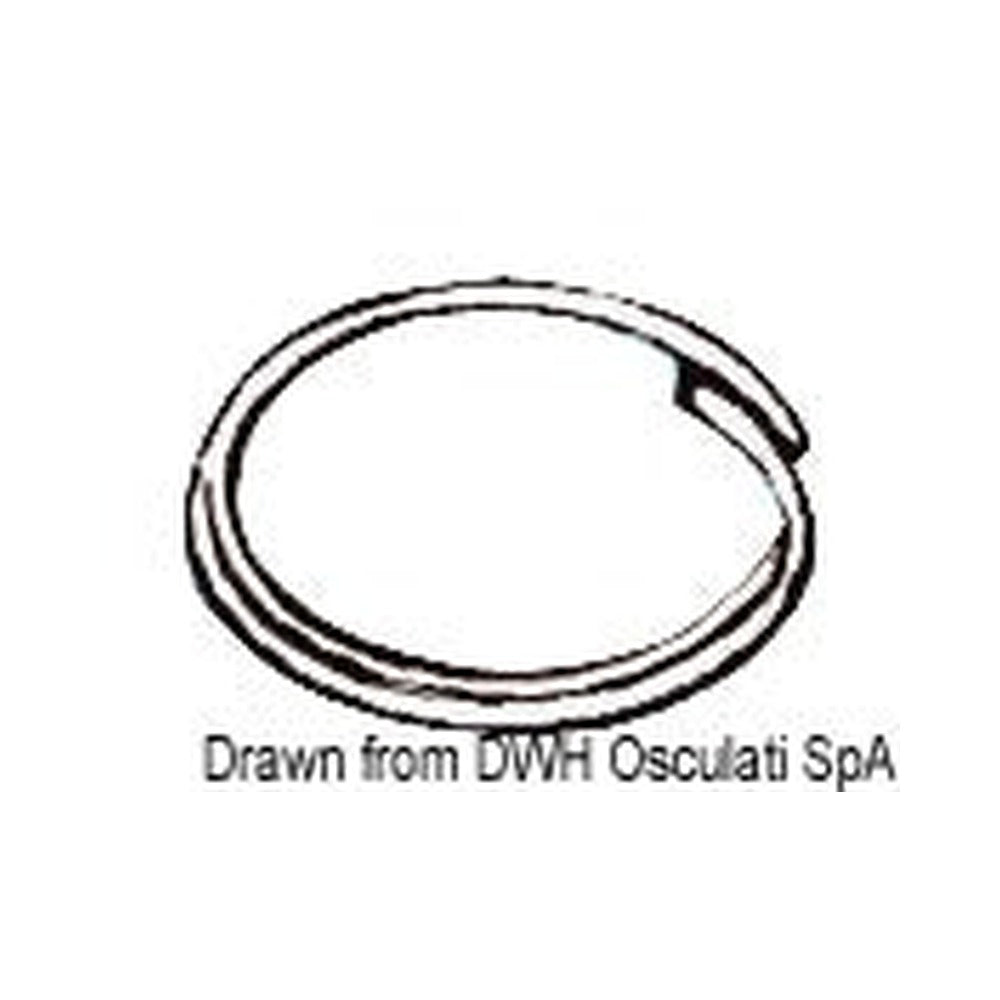 Stainless steel ring