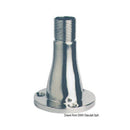 Accessories for TV antennas