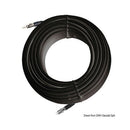 RG62 cable for Glomeasy Line AM/FM antennas