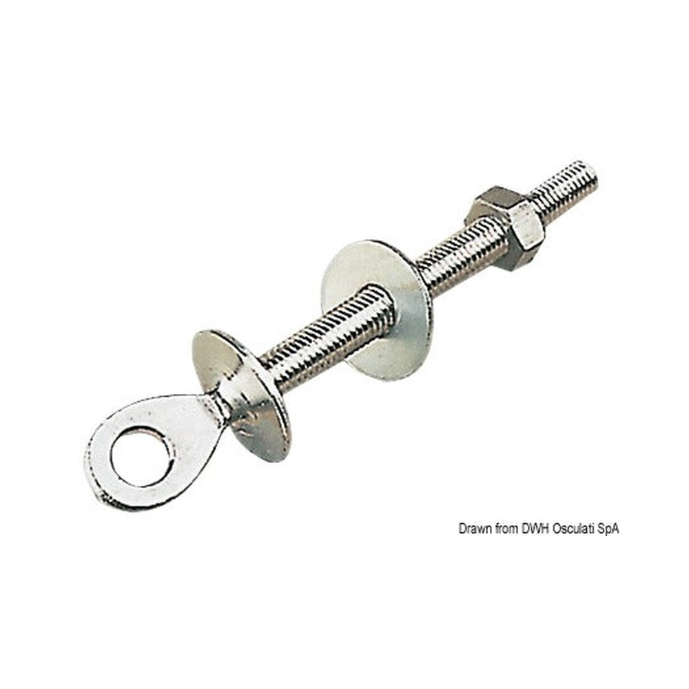 Eyebolts