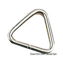 Triangle for sail ties